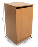 Secure Office Console